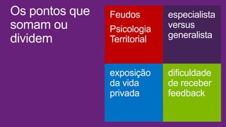 Os pontos que
somam ou
dividem
dificuldade
de receber
feedback
especialista
versus
generalista
exposição
da vida
privada
Feudos
Psicologia
Territorial
 