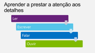 Ler
Escrever
Falar
Ouvir
 