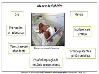 Fonte: www.google/imagens
 