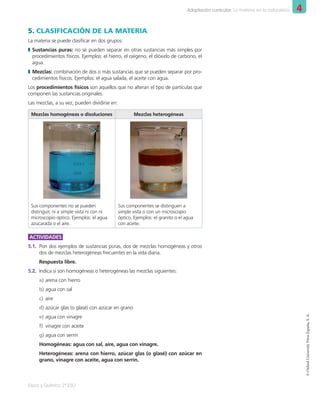 4
Adaptación curricular. La materia en la naturaleza
Física y Química 2º ESO
©
Oxford
University
Press
España,
S.
A.
5.	CLASIFICACIÓN DE LA MATERIA
La materia se puede clasificar en dos grupos:
❚
❚ Sustancias puras: no se pueden separar en otras sustancias más simples por
procedimientos físicos. Ejemplos: el hierro, el oxígeno, el dióxido de carbono, el
agua.
❚
❚ Mezclas: combinación de dos o más sustancias que se pueden separar por pro-
cedimientos físicos. Ejemplos: el agua salada, el aceite con agua.
Los procedimientos físicos son aquellos que no alteran el tipo de partículas que
componen las sustancias originales.
Las mezclas, a su vez, pueden dividirse en:
Mezclas homogéneas o disoluciones Mezclas heterogéneas
Sus componentes no se pueden
distinguir, ni a simple vista ni con ni
microscopio óptico. Ejemplos: el agua
azucarada o el aire.
Sus componentes se distinguen a
simple vista o con un microscopio
óptico. Ejemplos: el granito o el agua
con aceite.
ACTIVIDADES
5.1.	 Pon dos ejemplos de sustancias puras, dos de mezclas homogéneas y otros
dos de mezclas heterogéneas frecuentes en la vida diaria.
Respuesta libre.
5.2.	 Indica si son homogéneas o heterogéneas las mezclas siguientes:
a)	arena con hierro
b)	agua con sal
c)	 aire
d)	azúcar glas (o glasé) con azúcar en grano
e)	agua con vinagre
f)	 vinagre con aceite
g)	agua con serrín
Homogéneas: agua con sal, aire, agua con vinagre.
Heterogéneas: arena con hierro, azúcar glas (o glasé) con azúcar en
grano, vinagre con aceite, agua con serrín.
001_020_LPAC_FYQ2_Unidad_04.indd 11 19/02/16 09:22
 