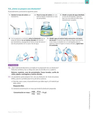 4
Adaptación curricular. La materia en la naturaleza
Física y Química 2º ESO
©
Oxford
University
Press
España,
S.
A.
7.3. ¿Cómo se prepara una disolución?
El procedimiento consta de los siguientes pasos:
1. Calcular la masa de soluto que
necesitamos.
2. Pesar la masa de soluto con una
balanza digital, empleando un vaso
de precipitados.
#
*
0 %
3. Añadir un poco de agua destilada
al vaso de precipitados, agitando
bien con una varilla de vidrio hasta
disolverlo por completo.
4. Con la ayuda de un embudo, echar la disolución que se
acaba de obtener en un matraz aforado del volumen
que necesitamos, enjuagando al menos un par de veces el
vaso de precipitados con un poco más de agua.
5. Añadir agua al matraz hasta acercarnos a la marca
de enrase. El volumen que falte para llegar exactamente
a esa marca, se añadirá con un cuentagotas para no
pasarnos. Poner el tapón al matraz aforado y agitar bien
el contenido.
ACTIVIDADES
7.6. ¿Qué material de laboratorio se emplea en la preparación de una disolución?
Indica los nombres y haz un dibujo de cada uno de ellos en tu cuaderno.
Balanza, espátula, vaso de precipitados, frasco lavador, varilla de
vidrio, pipeta, cuentagotas y matraz aforado.
7.7. Un estudiante quiere preparar 0,5 L de una disolución de nitrato de potasio
(KNO3
), para lo cual debe pesar 6,5 g de dicha sustancia.
a) Describe, paso a paso, el procedimiento que debe seguir y el material que
debe utilizar.
Respuesta libre.
b) Calcula la concentración en masa que tendrá la disolución preparada.
Concentración en masa =
m(g)
V (L)
=
6,5 g
0,5 L
= 13 g/L
001_020_LPAC_FYQ2_Unidad_04.indd 15 19/02/16 09:22
 