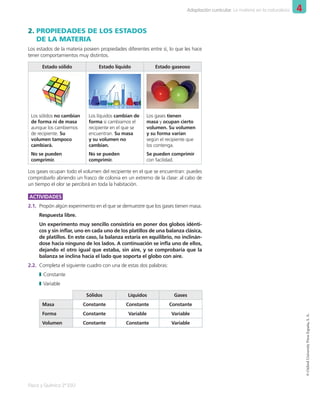 4
Adaptación curricular. La materia en la naturaleza
Física y Química 2º ESO
©
Oxford
University
Press
España,
S.
A.
2.	PROPIEDADES DE LOS ESTADOS
DE LA MATERIA
Los estados de la materia poseen propiedades diferentes entre sí, lo que les hace
tener comportamientos muy distintos.
Estado sólido Estado líquido Estado gaseoso
Los sólidos no cambian
de forma ni de masa
aunque los cambiemos
de recipiente. Su
volumen tampoco
cambiará.
No se pueden
comprimir.
Los líquidos cambian de
forma si cambiamos el
recipiente en el que se
encuentran. Su masa
y su volumen no
cambian.
No se pueden
comprimir.
Los gases tienen
masa y ocupan cierto
volumen. Su volumen
y su forma varían
según el recipiente que
los contenga.
Se pueden comprimir
con facilidad.
Los gases ocupan todo el volumen del recipiente en el que se encuentran: puedes
comprobarlo abriendo un frasco de colonia en un extremo de la clase: al cabo de
un tiempo el olor se percibirá en toda la habitación.
ACTIVIDADES
2.1.	 Propón algún experimento en el que se demuestre que los gases tienen masa.
Respuesta libre.
Un experimento muy sencillo consistiría en poner dos globos idénti-
cos y sin inflar, uno en cada uno de los platillos de una balanza clásica,
de platillos. En este caso, la balanza estaría en equilibrio, no inclinán-
dose hacia ninguno de los lados. A continuación se infla uno de ellos,
dejando el otro igual que estaba, sin aire, y se comprobaría que la
balanza se inclina hacia el lado que soporta el globo con aire.
2.2.	 Completa el siguiente cuadro con una de estas dos palabras:
❚
❚ Constante
❚
❚ Variable
Sólidos Líquidos Gases
Masa Constante Constante Constante
Forma Constante Variable Variable
Volumen Constante Constante Variable
001_020_LPAC_FYQ2_Unidad_04.indd 5 19/02/16 09:22
 