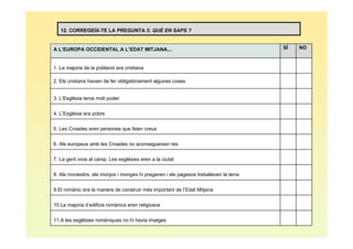 12. CORREGEIX-TE LA PREGUNTA 3: QUÈ EN SAPS ?


A L’EUROPA OCCIDENTAL A L’EDAT MITJANA...                                              SÍ   NO



1. La majoria de la població era cristiana

2. Els cristians havien de fer obligatòriament algunes coses


3. L’Església tenia molt poder


4. L’Església era pobre


5. Les Croades eren persones que feien creus


6. Als europeus amb les Croades no aconsegueixen res


7. La gent vivia al camp. Les esglésies eren a la ciutat


8. Als monestirs, els monjos i monges hi pregaven i els pagesos treballaven la terra


9.El romànic era la manera de construir més important de l’Edat Mitjana


10.La majoria d’edificis romànics eren religiosos


11.A les esglésies romàniques no hi havia imatges
 