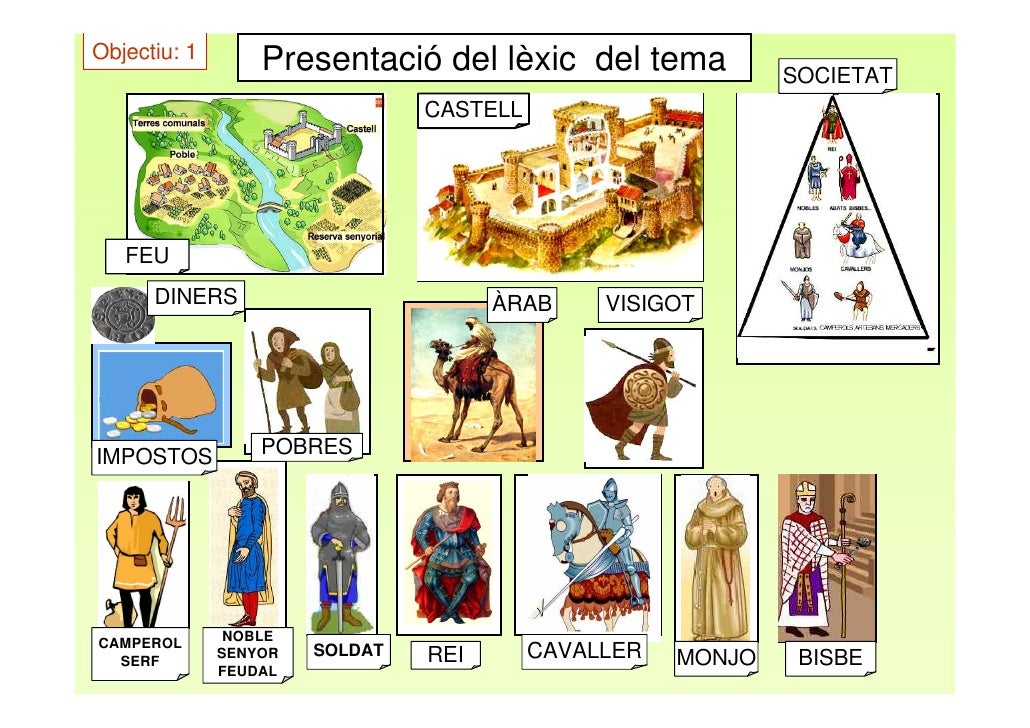 Adaptació edat mitjana (primària).ppt