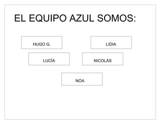 EL EQUIPO AZUL SOMOS:

   HUGO G.               LIDIA



       LUCÍA         NICOLÁS



               NOA
 
