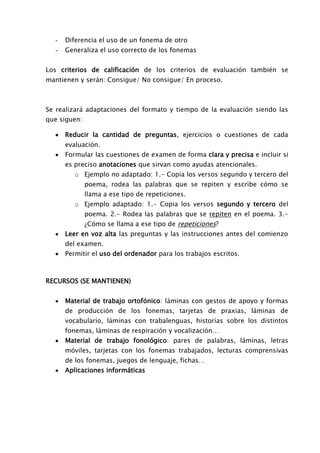 - Diferencia el uso de un fonema de otro
- Generaliza el uso correcto de los fonemas
Los criterios de calificación de los criterios de evaluación también se
mantienen y serán: Consigue/ No consigue/ En proceso.
Se realizará adaptaciones del formato y tiempo de la evaluación siendo las
que siguen:
Reducir la cantidad de preguntas, ejercicios o cuestiones de cada
evaluación.
Formular las cuestiones de examen de forma clara y precisa e incluir si
es preciso anotaciones que sirvan como ayudas atencionales.
o Ejemplo no adaptado: 1.- Copia los versos segundo y tercero del
poema, rodea las palabras que se repiten y escribe cómo se
llama a ese tipo de repeticiones.
o Ejemplo adaptado: 1.- Copia los versos segundo y tercero del
poema. 2.- Rodea las palabras que se repiten en el poema. 3.-
¿Cómo se llama a ese tipo de repeticiones?
Leer en voz alta las preguntas y las instrucciones antes del comienzo
del examen.
Permitir el uso del ordenador para los trabajos escritos.
RECURSOS (SE MANTIENEN)
Material de trabajo ortofónico: láminas con gestos de apoyo y formas
de producción de los fonemas, tarjetas de praxias, láminas de
vocabulario, láminas con trabalenguas, historias sobre los distintos
fonemas, láminas de respiración y vocalización…
Material de trabajo fonológico: pares de palabras, láminas, letras
móviles, tarjetas con los fonemas trabajados, lecturas comprensivas
de los fonemas, juegos de lenguaje, fichas…
Aplicaciones informáticas
 