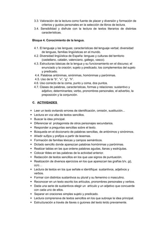 3.3. Valoración de la lectura como fuente de placer y diversión y formación de
criterios y gustos personales en la selección de libros de lectura.
3.4. Sensibilidad y disfrute con la lectura de textos literarios de distintas
características.
Bloque 4. Conocimiento de la lengua.
4.1. El lenguaje y las lenguas; características del lenguaje verbal; diversidad
de lenguas, familias lingüísticas en el mundo.
4.2. Diversidad lingüística de España: lenguas y culturas del territorio
(castellano, catalán, valenciano, gallego, vasco).
4.3. Estructuras básicas de la lengua y su funcionamiento en el discurso; el
enunciado y la oración; sujeto y predicado; los complementos del sujeto
y predicado.
4.4. Palabras antónimas, sinónimas, homónimas y parónimas.
4.5. Uso de la “b”, “v”, “g”, “h”.
4.6. Uso correcto de la coma, punto y coma, dos puntos.
4.7. Clases de palabras, características, formas y relaciones: sustantivo y
adjetivo; determinantes; verbo, pronombres personales; el adverbio, la
preposición y la conjunción.
C. ACTIVIDADES
 Leer un texto evitando errores de identificación, omisión, sustitución...
 Lectura en voz alta de textos sencillos.
 Buscar la idea principal.
 Diferenciar el protagonista de otros personajes secundarios.
 Responder a preguntas sencillas sobre el texto.
 Búsqueda en el diccionario de palabras sencillas, de antónimos y sinónimos.
 Añadir sufijos y prefijos a partir de lexemas.
 Formación de familias léxicas y campos semánticos.
 Dictado sencillo donde aparezcan palabras homónimas y parónimas.
 Realizar tablas en las que ordene palabras agudas, llanas y esdrújulas.
 Colocar tildes en las palabras de la actividad anterior.
 Redacción de textos sencillos en los que use signos de puntuación.
 Realización de diversos ejercicios en los que aparezcan las grafías b/v, g/j,
cc/c…
 Lectura de textos en los que señale e identifique: sustantivos, adjetivos y
verbos.
 Formar con distintos sustantivos su plural y su femenino o masculino.
 Reconocer en un texto escrito los artículos, pronombres personales y verbos.
 Dada una serie de sustantivos elegir un artículo y un adjetivo que concuerde
con cada uno de ellos.
 Separar en oraciones simples sujeto y predicado.
 Lectura comprensiva de textos sencillos en los que subraye la idea principal.
 Estructuración a través de llaves o guiones del texto leído previamente.
 