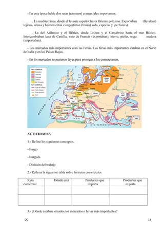 DC 18 
- En esta época había dos rutas (caminos) comerciales importantes: 
. La mediterránea, desde el levante español hasta Oriente próximo. Exportaban (llevaban) tejidos, armas y herramientas e importaban (traían) seda, especias y perfumes). 
. La del Atlántico y el Báltico, desde Lisboa y el Cantábrico hasta el mar Báltico. Intercambiaban lana de Castilla, vino de Francia (exportaban), hierro, pieles, trigo, madera (importaban). 
- Los mercados más importantes eran las Ferias. Las ferias más importantes estaban en el Norte de Italia y en los Países Bajos. 
- En los mercados se pusieron leyes para proteger a los comerciantes. 
ACTIVIDADES 
1.- Define los siguientes conceptos. 
- Burgo 
- Burgués 
- División del trabajo 
2.- Rellena la siguiente tabla sobre las rutas comerciales. 
Ruta comercial 
Dónde está 
Productos que importa 
Productos que exporta 
3.- ¿Dónde estaban situados los mercados o ferias más importantes?  