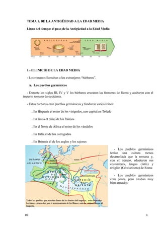 DC 1 
TEMA 1. DE LA ANTIGÜEDAD A LA EDAD MEDIA 
Línea del tiempo: el paso de la Antigüedad a la Edad Media 
1.- EL INICIO DE LA EDAD MEDIA 
- Los romanos llamaban a los extranjeros “bárbaros”. 
A. Los pueblos germánicos 
- Durante los siglos III, IV y V los bárbaros cruzaron las fronteras de Roma y acabaron con el imperio romano de occidente. 
- Estos bárbaros eran pueblos germánicos y fundaron varios reinos: 
. En Hispania el reino de los visigodos, con capital en Toledo 
. En Galia el reino de los francos 
. En el Norte de África el reino de los vándalos 
. En Italia el de los ostrogodos 
. En Britania el de los anglos y los sajones 
- Los pueblos germánicos tenían una cultura menos desarrollada que la romana y, con el tiempo, adoptaron sus costumbres, lengua (latín) y religión (Cristianismo) de Roma 
- Los pueblos germánicos eran pocos, pero estaban muy bien armados. 
 