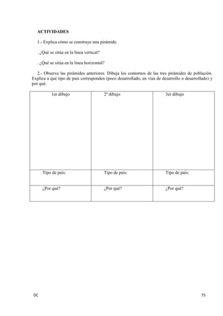 DC 75 
ACTIVIDADES 
1.- Explica cómo se construye una pirámide. 
. ¿Qué se sitúa en la línea vertical? 
. ¿Qué se sitúa en la línea horizontal? 
2.- Observa las pirámides anteriores. Dibuja los contornos de las tres pirámides de población. Explica a qué tipo de país corresponden (poco desarrollado, en vías de desarrollo o desarrollado) y por qué. 
1er dibujo 
2º dibujo 
3er dibujo 
Tipo de país: 
Tipo de país: 
Tipo de país: 
¿Por qué? 
¿Por qué? 
¿Por qué? 
 