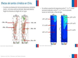 Acciones de adaptación al Cambio Climático en Chile