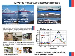 Acciones de adaptación al Cambio Climático en Chile