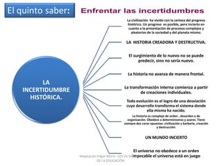 ConclusionesDebemos conocer nuestro origen inicial para poder comprender lo que somos y sucede en nuestro planetaConocerte a ti, permite entender a los demásAdaptación Edgar Morin  LOS VII SABERES DE LA EDUCACIÓN 