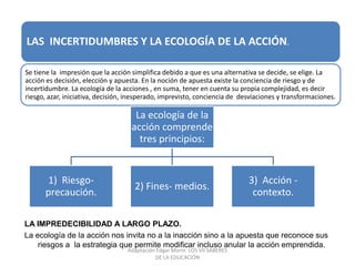 CONCLUSIONESEl ser humano rara vez reflexiona sobre su origen y composiciónEl individuo forma parte de una sucesión de transformaciones de la materiaSus acciones afectan a cada ser vivo del planetaVivimos en un mundo cada vez mas pequeñoAdaptación Edgar Morin  LOS VII SABERES DE LA EDUCACIÓN 