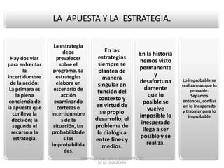 Adaptación Edgar Morin  LOS VII SABERES DE LA EDUCACIÓN 