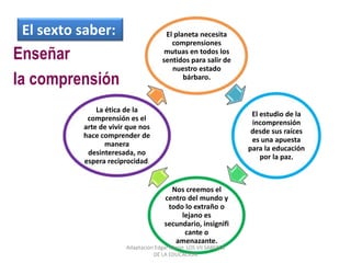 LA  INCERTIDUMBRE DE  LO  REAL.La realidad no es evidentemente legible . Nuestra realidad no es otra que nuestra idea de la realidad.LA INCERTIDUMBRE DEL CONOCIMIENTO.El conocimiento es una aventura incierta que conlleva en sí misma y permanentemente el riesgo de ilusión y de error. Lo dogmático y lo científico.Adaptación Edgar Morin  LOS VII SABERES DE LA EDUCACIÓN 
