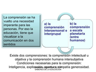 Adaptación Edgar Morin  LOS VII SABERES DE LA EDUCACIÓN 