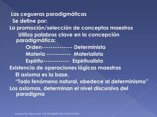 Las cegueras paradigmáticas  Se define por:La promoción/selección de conceptos maestros      Utiliza palabras clave en la concepción paradigmática:           Orden-------------- Determinista           Materia -----------  Materialista           Espíritu------------  EspiritualistaExistencia de operaciones lógicas maestras    El axioma es la base.    “Todo fenómeno natural, obedece al determinismo”Los axiomas, determinan el nivel discursivo del paradigmaAdaptación Edgar Morin  LOS VII SABERES DE LA EDUCACIÓN 