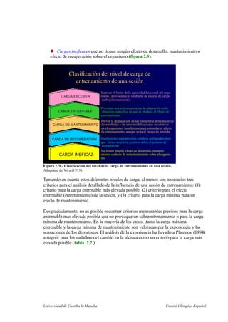 Universidad de Castilla la Mancha Comité Olímpico Español
Cargas ineficaces que no tienen ningún efecto de desarrollo, mantenimiento o
efecto de recuperación sobre el organismo (figura 2.9).
Clasificación del nivel de carga de
entrenamiento de una sesión
CARGA EXCESIVA
Superan el límite de la capacidad funcional del orga-
nismo, provocando el síndrome de exceso de carga
(sobreentrenamiento).
CARGA DE MANTENIMIENTO
Prevee la degradación de las estructuras proteínicas ya
desarrolladas y de otras modificaciones involutivas
en el organismo. Insuficiente para estimular el efecto
de entrenamiento, aunque evita el riesgo de pérdida
CARGA DE RECUPERACIÓN Insuficientes para prevenir cambios retrógrados pero
que tienen un efecto positivo sobre el proceso de
regeneración.
CARGA INEFICAZ
No tienen ningún efecto de desarrollo, manteni-
miento o efecto de restablecimiento sobre el organis-
mo
Provocan una síntesis proteica de adaptación en la
dirección específica en que se produce el efecto de
entrenamiento.
CARGA ENTRENABLE
Figura 2. 9.- Clasificación del nivel de la carga de entrenamiento en una sesión.
Adaptado de Viru (1993).
Teniendo en cuenta estos diferentes niveles de carga, al menos son necesarios tres
criterios para el análisis detallado de la influencia de una sesión de entrenamiento: (1)
criterio para la carga entrenable más elevada posible, (2) criterio para el efecto
entrenable (entrenamiento) de la sesión, y (3) criterio para la carga mínima para un
efecto de mantenimiento.
Desgraciadamente, no es posible encontrar criterios mensurables precisos para la carga
entrenable más elevada posible que no provoque un sobreentrenamiento o para la carga
mínima de mantenimiento. En la mayoría de los casos, ,tanto la carga máxima
entrenable y la carga mínima de mantenimiento son valoradas por la experiencia y las
sensaciones de los deportistas. El análisis de la experiencia ha llevado a Platonov (1994)
a sugerir para los nadadores el cambio en la técnica como un criterio para la carga más
elevada posible (tabla 2.2 )
 