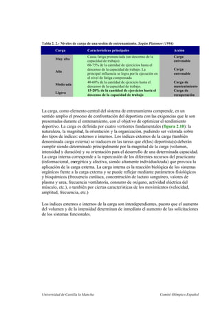 Universidad de Castilla la Mancha Comité Olímpico Español
Tabla 2. 2.- Niveles de carga de una sesión de entrenamiento. Según Platonov (1994)
Carga Características principales Acción
Muy alta
Causa fatiga pronunciada (un descenso de la
capacidad de trabajo)
Carga
entrenable
Alta
60-75% de la cantidad de ejercicios hasta el
descenso de la capacidad de trabajo. La
principal influencia se logra por la ejecución en
el nivel de fatiga compensada
Carga
entrenable
Moderada
40-60% de la cantidad de ejercicio hasta el
descenso de la capacidad de trabajo.
Carga de
mantenimiento
Ligera
15-20% de la cantidad de ejercicios hasta el
descenso de la capacidad de trabajo
Carga de
recuperación
La carga, como elemento central del sistema de entrenamiento comprende, en un
sentido amplio el proceso de confrontación del deportista con las exigencias que le son
presentadas durante el entrenamiento, con el objetivo de optimizar el rendimiento
deportivo. La carga es definida por cuatro vertientes fundamentales (figura 2.10): la
naturaleza, la magnitud, la orientación y la organización, pudiendo ser valorada sobre
dos tipos de índices: externos e internos. Los índices externos de la carga (también
denominada carga externa) se traducen en las tareas que el(los) deportista(s) deberán
cumplir siendo determinado principalmente por la magnitud de la carga (volumen,
intensidad y duración) y su orientación para el desarrollo de una determinada capacidad.
La carga interna corresponde a la repercusión de los diferentes recursos del practicante
(informacional, energética y afectiva, siendo altamente individualizada) que provoca la
aplicación de la carga externa. La carga interna es la reacción biológica de los sistemas
orgánicos frente a la carga externa y se puede reflejar mediante parámetros fisiológicos
y bioquímicos (frecuencia cardiaca, concentración de lactato sanguíneo, valores de
plasma y urea, frecuencia ventilatoria, consumo de oxígeno, actividad eléctrica del
músculo, etc.), o también por ciertas características de los movimientos (velocidad,
amplitud, frecuencia, etc.)
Los índices externos e internos de la carga son interdependientes, puesto que el aumento
del volumen y de la intensidad determinan de inmediato el aumento de las solicitaciones
de los sistemas funcionales.
 