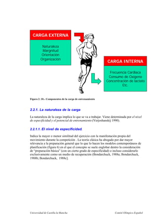 Universidad de Castilla la Mancha Comité Olímpico Español
Figura 2. 10.- Componentes de la carga de entrenamiento
2.2.1. La naturaleza de la carga
La naturaleza de la carga implica lo que se va a trabajar. Viene determinada por el nivel
de especificidad y el potencial de entrenamiento (Verjoshanskij 1990).
2.2.1.1. El nivel de especificidad.
Indica la mayor o menor similitud del ejercicio con la manifestación propia del
movimiento durante la competición . La teoría clásica ha abogado por dar mayor
relevancia a la preparación general que lo que lo hacen los modelos contemporáneos de
planificación (figura 6) en el que el concepto se suele englobar dentro la consideración
de “preparación básica” (con un cierto grado de especificidad) o incluso considerarlo
exclusivamente como un medio de recuperación (Bondarchuck, 1988a; Bondarchuck,
1988b; Bondarchuck, 1988c].
CARGA EXTERNA
Naturaleza
Margnitud
Orientación
Organización
CARGA EXTERNA
Naturaleza
Margnitud
Orientación
Organización
CARGA INTERNA
Frecuencia Cardiaca
Consumo de Oxígeno
Concentración de lactato
Etc.
CARGA INTERNA
Frecuencia Cardiaca
Consumo de Oxígeno
Concentración de lactato
Etc.
 