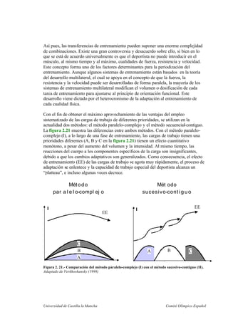 Universidad de Castilla la Mancha Comité Olímpico Español
Así pues, las transferencias de entrenamiento pueden suponer una enorme complejidad
de combinaciones. Existe una gran controversia y desacuerdo sobre ello, si bien en lo
que se está de acuerdo universalmente es que el deportista no puede introducir en el
músculo, al mismo tiempo y al máximo, cualidades de fuerza, resistencia y velocidad.
Este concepto forma uno de los factores determinantes para la periodización del
entrenamiento. Aunque algunos sistemas de entrenamiento están basados en la teoría
del desarrollo multilateral, el cual se apoya en el concepto de que la fuerza, la
resistencia y la velocidad puede ser desarrolladas de forma paralela, la mayoría de los
sistemas de entrenamiento multilateral modifican el volumen o dosificación de cada
tarea de entrenamiento para ajustarse al principio de orientación funcional. Este
desarrollo viene dictado por el heterocronismo de la adaptación al entrenamiento de
cada cualidad física.
Con el fin de obtener el máximo aprovechamiento de las ventajas del empleo
sistematizado de las cargas de trabajo de diferentes prioridades, se utilizan en la
actualidad dos métodos: el método paralelo-complejo y el método secuencial-contiguo.
La figura 2.21 muestra las diferencias entre ambos métodos. Con el método paralelo-
complejo (I), a lo largo de una fase de entrenamiento, las cargas de trabajo tienen una
prioridades diferentes (A, B y C en la figura 2.21) tienen un efecto cuantitativo
monótono, a pesar del aumento del volumen y la intensidad. Al mismo tiempo, las
reacciones del cuerpo a los componentes específicos de la carga son insignificantes,
debido a que los cambios adaptativos son generalizados. Como consecuencia, el efecto
de entrenamiento (EE) de las cargas de trabajo se agota muy rápidamente, el proceso de
adaptación se enlentece y la capacidad de trabajo especial del deportista alcanza un
“platteau”, e incluso algunas veces decrece.
A
B
C
EE
I
Método
par a l e l o-compl ej o
A B C
EE
I
Mét odo
sucesivo-cont i g u o
Figura 2. 21.- Comparación del método paralelo-complejo (I) con el método sucesivo-contiguo (II).
Adaptado de Verkhoshansky (1998)
 