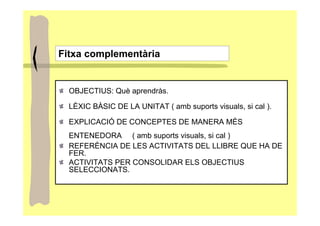 Fitxa complementària


  OBJECTIUS: Què aprendràs.

  LÈXIC BÀSIC DE LA UNITAT ( amb suports visuals, si cal ).

  EXPLICACIÓ DE CONCEPTES DE MANERA MÉS
  ENTENEDORA ( amb suports visuals, si cal )
  REFERÈNCIA DE LES ACTIVITATS DEL LLIBRE QUE HA DE
  FER.
  ACTIVITATS PER CONSOLIDAR ELS OBJECTIUS
  SELECCIONATS.
 