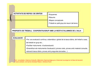 ACTIVITATS DE REPÀS I DE SÍNTESI
                                                         •Esquemes
                                                         •Resums
                                                         •Mapes conceptuals
                                                         •Treball en petit grup de resum del tema



PROPOSTA DE TREBALL COOPERATIU/GRUP AMB LA RESTA D’ALUMNES DE L’AULA



AVALUACIÓ
                    •Fer una avaluació contínua, sistemàtica i global de la tasca diària, del treball a casa,
                    del treball en grup etc...
                    •Facilitar instruments d’autoavaluació.
                    •Diversificar els instruments d’avaluació ( proves orals, proves amb material consulta,
                    valoració tasca diària, proves amb preguntes tancades...)




 Font consultada: Llicència d’estudis :Materials d’aprenentatge per a l’alumnat nouvingut en la fase de transició
 a l’aula ordinària de Carme Andrade Platero i Antònia Farré.
 