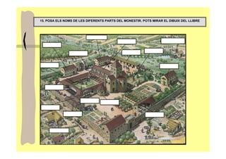 15. POSA ELS NOMS DE LES DIFERENTS PARTS DEL MONESTIR. POTS MIRAR EL DIBUIX DEL LLIBRE
 