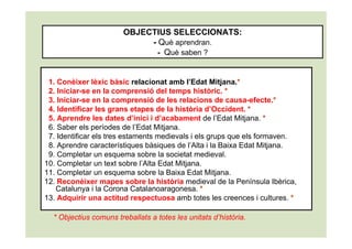 OBJECTIUS SELECCIONATS:
                             - Què aprendran.
                               - Què saben ?


 1. Conèixer lèxic bàsic relacionat amb l’Edat Mitjana.*
 2. Iniciar-se en la comprensió del temps històric. *
 3. Iniciar-se en la comprensió de les relacions de causa-efecte.*
 4. Identificar les grans etapes de la història d’Occident. *
 5. Aprendre les dates d’inici i d’acabament de l’Edat Mitjana. *
 6. Saber els períodes de l’Edat Mitjana.
 7. Identificar els tres estaments medievals i els grups que els formaven.
 8. Aprendre característiques bàsiques de l’Alta i la Baixa Edat Mitjana.
 9. Completar un esquema sobre la societat medieval.
10. Completar un text sobre l’Alta Edat Mitjana.
11. Completar un esquema sobre la Baixa Edat Mitjana.
12. Reconèixer mapes sobre la història medieval de la Península Ibèrica,
   Catalunya i la Corona Catalanoaragonesa. *
13. Adquirir una actitud respectuosa amb totes les creences i cultures. *

  * Objectius comuns treballats a totes les unitats d’història.
 