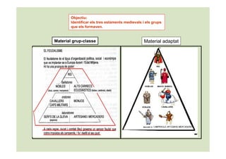 Objectiu:
                   Identificar els tres estaments medievals i els grups
                   que els formaven.


          Material grup-classe                              Material adaptat
Material grup-classe
 