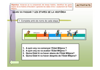 Objectius: Iniciar-se en la comprensió del temps històric, identificar les grans      ACTIVITATS
etapes de la història d’Occident i aprendre les dates d’inici i acabament de l’Edat
Mitjana.

 QUAN VA PASSAR ? LES ETAPES DE LA HISTÒRIA



          1. Completa amb els noms de cada etapa




               1.   A quin any va començar l’Edat Mitjana ?
               2.   A quin any es va acabar l’Edat Mitjana ?
               3.   Quina Edat hi va haver abans de l’Edat Mitjana?
               4.   Quina Edat hi va haver després de l’Edat Mitjana?
 