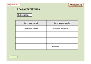 Objectius: 8, 11                                                   ACTIVITATS

          LA BAIXA EDAT MITJANA

              8. Completa:



                    Anys que van bé          Anys que no van bé


                    Les collites van bé   Les collites no van bé




                                          Revoltes
 