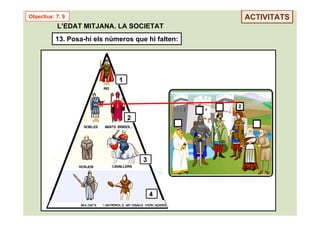 Objectius: 7, 9                                     ACTIVITATS
           L’EDAT MITJANA. LA SOCIETAT
           13. Posa-hi els números que hi falten:
 