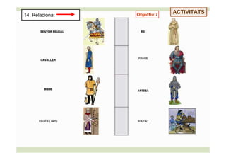 Objectiu:7
                              ACTIVITATS
14. Relaciona:
 