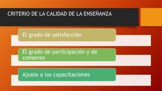 CRITERIO DE LA CALIDAD DE LA ENSEÑANZA
El grado de satisfacción
El grado de participación y de
consenso
Ajuste a las capacitaciones
 