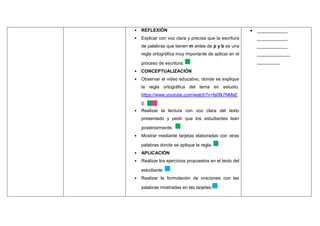 • REFLEXIÓN
• Explicar con voz clara y precisa que la escritura
de palabras que tienen m antes de p y b es una
regla ortográfica muy importante de aplicar en el
proceso de escritura.
• CONCEPTUALIZACIÓN
• Observar el video educativo, donde se explique
la regla ortográfica del tema en estudio.
https://www.youtube.com/watch?v=fa0fk7NMsE
o
• Realizar la lectura con voz clara del texto
presentado y pedir que los estudiantes lean
posteriormente.
• Mostrar mediante tarjetas elaboradas con otras
palabras donde se aplique la regla.
• APLICACIÓN
• Realizar los ejercicios propuestos en el texto del
estudiante.
• Realizar la formulación de oraciones con las
palabras mostradas en las tarjetas.
 ____________
____________
____________
_____________
_________
 