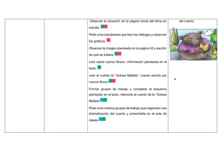 Observar la situación de la página inicial del tema en
estudio.
Pedir a los estudiantes que lean los diálogos y observen
los gráficos.
Observar la imagen planteada en la página 45 y escribir
de qué se tratará.
Leer sobre Leonor Bravo, información planteada en el
texto.
Leer el cuento la” Golosa Matilda”, cuento escrito por
Leonor Bravo.
Formar grupos de trabajo y completar el esquema
planteado en el texto, referente al cuento de la “Golosa
Matilda”
Pedir a los mismos grupos de trabajo que organicen una
dramatización del cuento y presentarla en el aula de
clases.
del cuento.

 