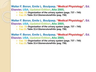 Walter F. Boron, Emile L. Boulpaep. “Medical Physiology”. Ed.
Elsevier. USA. Updated Edition. Año 2005.
 Cap. 32: Organization of the urinary system (pags. 737 – 745)
 Cap.33: Table 33.4 Glomerulonefritis (pag. 756)
Walter F. Boron, Emile L. Boulpaep. “Medical Physiology”. Ed.
Elsevier. USA. Updated Edition. Año 2005.
 Cap. 32: Organization of the urinary system (pags. 737 – 745)
 Cap.33: Table 33.4 Glomerulonefritis (pag. 756)
Walter F. Boron, Emile L. Boulpaep. “Medical Physiology”. Ed.
Elsevier. USA. Updated Edition. Año 2005.
 Cap. 32: Organization of the urinary system (pags. 737 – 745)
 Cap.33: Table 33.4 Glomerulonefritis (pag. 756)
 
