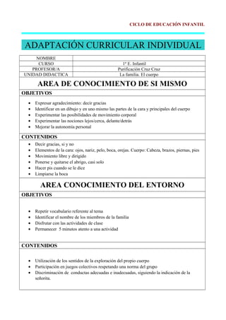 CICLO DE EDUCACIÓN INFANTIL
ADAPTACIÓN CURRICULAR INDIVIDUAL
NOMBRE
CURSO 1º E. Infantil
PROFESOR/A Purificación Cruz Cruz...