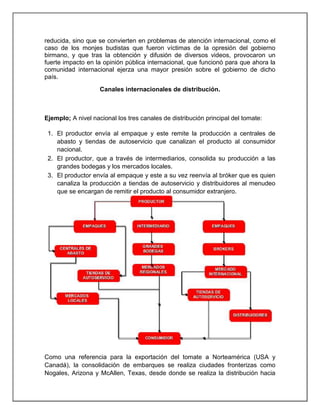 reducida, sino que se convierten en problemas de atención internacional, como el
caso de los monjes budistas que fueron víctimas de la opresión del gobierno
birmano, y que tras la obtención y difusión de diversos videos, provocaron un
fuerte impacto en la opinión pública internacional, que funcionó para que ahora la
comunidad internacional ejerza una mayor presión sobre el gobierno de dicho
país.
Canales internacionales de distribución.

Ejemplo; A nivel nacional los tres canales de distribución principal del tomate:
1. El productor envía al empaque y este remite la producción a centrales de
abasto y tiendas de autoservicio que canalizan el producto al consumidor
nacional.
2. El productor, que a través de intermediarios, consolida su producción a las
grandes bodegas y los mercados locales.
3. El productor envía al empaque y este a su vez reenvía al bróker que es quien
canaliza la producción a tiendas de autoservicio y distribuidores al menudeo
que se encargan de remitir el producto al consumidor extranjero.

Como una referencia para la exportación del tomate a Norteamérica (USA y
Canadá), la consolidación de embarques se realiza ciudades fronterizas como
Nogales, Arizona y McAllen, Texas, desde donde se realiza la distribución hacia

 