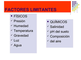 FACTORES LIMITANTES
 FÍSICOS
 Presión
 Humedad
 Temperatura
 Gravedad
 Luz
 Agua
 QUÍMICOS
 Salinidad
 pH del suelo
 Composición
 del aire
 