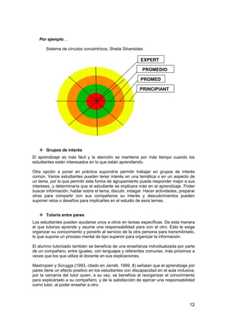 12 
Por ejemplo… 
Sistema de círculos concéntricos. Sheila Silversides 
 Grupos de interés 
EX PERT 
PROMEDIO 
PROMED 
PRINCIPIANT 
El aprendizaje es más fácil y la atención se mantiene por más tiempo cuando los 
estudiantes están interesados en lo que están aprendiendo. 
Otra opción a poner en práctica supondría permitir trabajar en grupos de interés 
común. Varios estudiantes pueden tener interés en una temática o en un aspecto de 
un tema, por lo que permitir esta forma de agrupamiento puede responder mejor a sus 
intereses, y determinaría que el estudiante se implicara más en el aprendizaje. Poder 
buscar información, hablar sobre el tema, discutir, indagar. Hacer actividades, preparar 
otras para compartir con sus compañeros su interés y descubrimientos pueden 
suponer retos o desafíos para implicarles en el estudio de esos temas. 
 Tutoría entre pares 
Los estudiantes pueden ayudarse unos a otros en tareas específicas. De esta manera 
el que tutoriza aprende y asume una responsabilidad para con el otro. Esto le exige 
organizar su conocimiento y ponerlo al servicio de la otra persona para transmitírselo, 
lo que supone un proceso mental de tipo superior para organizar la información. 
El alumno tutorizado también se beneficia de una enseñanza individualizada por parte 
de un compañero, entre iguales, con lenguajes y referentes comunes, más próximos a 
veces que los que utiliza el docente en sus explicaciones. 
Mastropieri y Scruggs (1993, citado en Jarrett, 1999, 8) señalan que el aprendizaje por 
pares tiene un efecto positivo en los estudiantes con discapacidad en el aula inclusiva, 
por la cercanía del tutor quien, a su vez, se beneficia al reorganizar el conocimiento 
para explicárselo a su compañero, y de la satisfacción de ejercer una responsabilidad 
como tutor, al poder enseñar a otro. 
 