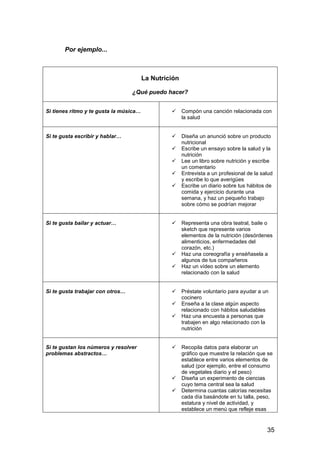 35 
Por ejemplo... 
La Nutrición 
¿Qué puedo hacer? 
Si tienes ritmo y te gusta la música… 
 Compón una canción relacionada con 
la salud 
Si te gusta escribir y hablar… 
 Diseña un anunció sobre un producto 
nutricional 
 Escribe un ensayo sobre la salud y la 
nutrición 
 Lee un libro sobre nutrición y escribe 
un comentario 
 Entrevista a un profesional de la salud 
y escribe lo que averigües 
 Escribe un diario sobre tus hábitos de 
comida y ejercicio durante una 
semana, y haz un pequeño trabajo 
sobre cómo se podrían mejorar 
Si te gusta bailar y actuar… 
 Representa una obra teatral, baile o 
sketch que represente varios 
elementos de la nutrición (desórdenes 
alimenticios, enfermedades del 
corazón, etc.) 
 Haz una coreografía y enséñasela a 
algunos de tus compañeros 
 Haz un vídeo sobre un elemento 
relacionado con la salud 
Si te gusta trabajar con otros… 
 Préstate voluntario para ayudar a un 
cocinero 
 Enseña a la clase algún aspecto 
relacionado con hábitos saludables 
 Haz una encuesta a personas que 
trabajen en algo relacionado con la 
nutrición 
Si te gustan los números y resolver 
problemas abstractos… 
 Recopila datos para elaborar un 
gráfico que muestre la relación que se 
establece entre varios elementos de 
salud (por ejemplo, entre el consumo 
de vegetales diario y el peso) 
 Diseña un experimento de ciencias 
cuyo tema central sea la salud 
 Determina cuantas calorías necesitas 
cada día basándote en tu talla, peso, 
estatura y nivel de actividad, y 
establece un menú que refleje esas 
 