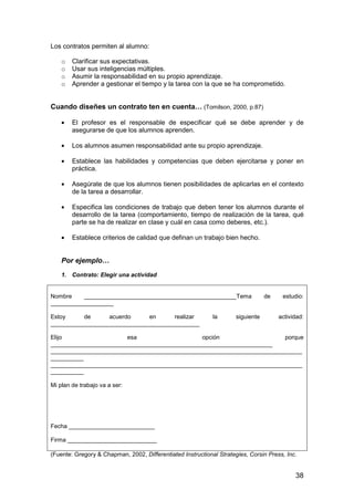 38 
Los contratos permiten al alumno: 
o Clarificar sus expectativas. 
o Usar sus inteligencias múltiples. 
o Asumir la responsabilidad en su propio aprendizaje. 
o Aprender a gestionar el tiempo y la tarea con la que se ha comprometido. 
Cuando diseñes un contrato ten en cuenta… (Tomilson, 2000, p.87) 
· El profesor es el responsable de especificar qué se debe aprender y de 
asegurarse de que los alumnos aprenden. 
· Los alumnos asumen responsabilidad ante su propio aprendizaje. 
· Establece las habilidades y competencias que deben ejercitarse y poner en 
práctica. 
· Asegúrate de que los alumnos tienen posibilidades de aplicarlas en el contexto 
de la tarea a desarrollar. 
· Especifica las condiciones de trabajo que deben tener los alumnos durante el 
desarrollo de la tarea (comportamiento, tiempo de realización de la tarea, qué 
parte se ha de realizar en clase y cuál en casa como deberes, etc.). 
· Establece criterios de calidad que definan un trabajo bien hecho. 
Por ejemplo… 
1. Contrato: Elegir una actividad 
Nombre ______________________________________________Tema de estudio: 
___________________ 
Estoy de acuerdo en realizar la siguiente actividad: 
_____________________________________________ 
Elijo esa opción porque 
___________________________________________________________________ 
____________________________________________________________________________ 
__________ 
____________________________________________________________________________ 
__________ 
Mi plan de trabajo va a ser: 
Fecha __________________________ 
Firma ___________________________ 
(Fuente: Gregory  Chapman, 2002, Differentiated Instructional Strategies, Corsin Press, Inc. 
 