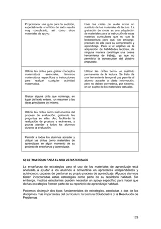 53 
Proporcionar una guía para la audición, 
especialmente si el libro de texto resulta 
muy complicado, así como otros 
materiales de apoyo. 
Usar las cintas de audio como un 
sustituto de los materiales de lectura. La 
grabación de cintas es una adaptación 
de materiales para la instrucción de otras 
materias curriculares que no son la 
lectoescritura pero que, sin embargo, 
precisan de ella para su comprensión y 
aprendizaje. Pero si el objetivo es la 
adquisición de habilidades lectoras, de 
ninguna manera constituye una buena 
herramienta de trabajo, ya que no 
permitiría la consecución del objetivo 
propuesto. 
Utilizar las cintas para grabar conceptos 
matemáticos esenciales, términos 
matemáticos específicos o instrucciones 
para realizar cualquier actividad 
matemática. 
Utilizar las cintas como un sustituto 
permanente de la lectura. Se trata de 
una herramienta temporal que permite al 
alumno acceder a cierta información, 
pero no deben convertirse, por sistema, 
en un sustito de los materiales textuales. 
Grabar alguna cinta que contenga, en 
lugar del texto entero, un resumen o las 
ideas principales del mismo. 
Utilizar las cintas como instrumentos del 
proceso de evaluación, grabando las 
preguntas en ellas. Así, facilitarás la 
realización de pruebas y exámenes, y 
podrás atender a todos los alumnos 
durante la evaluación. 
Permitir a todos los alumnos acceder y 
utilizar las cintas como materiales de 
aprendizaje en algún momento de su 
proceso de enseñanza y aprendizaje. 
C) ESTRATEGIAS PARA EL USO DE MATERIALES 
La enseñanza de estrategias para el uso de los materiales de aprendizaje está 
orientada a ayudar a los alumnos a convertirse en aprendices independientes y 
autónomos, capaces de gestionar su propio proceso de aprendizaje. Algunos alumnos 
tienen incorporadas estas estrategias como parte de su repertorio habitual. Sin 
embargo, muchos estudiantes pueden necesitar un apoyo específico para hacer que 
dichas estrategias formen parte de su repertorio de aprendizaje habitual. 
Podemos distinguir dos tipos fundamentales de estrategias, asociadas a dos de las 
disciplinas más importantes del curriculum: la Lectura Colaborativa y la Resolución de 
Problemas 
 