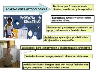 ADAPTACIONES METODOLÒGICAS Técnicas que E  la experiencia directa , la reflexión y la expresión Estrategias  ayudas y cooperación entre los niños. Para centrar y mantener la atención del grupo, reforzando a final de clase Actividades   que exijan  posibilidades de ejecución y  expresión  Estrategias  para la motivación y el aprendizaje significativo Variadas formas de agrupamiento al interior  del curso Actividades libres, integrar nnee con mayor facilidad con juegos comunes  , tradicionales  u otros. 