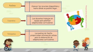 Realistas
Cooperativas
Participativas
Los docentes trabajan en
equipo para plantear
adaptaciones curriculares.
Conocer los recursos disponibles y
hasta dónde es posible llegar.
Los padres de familia
proporcionan información valiosa
para la elaboración de
adaptaciones curriculares.
Principiosdelasadaptacionescurriculares
 