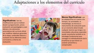 Adaptaciones a los elementos del currículo
Significativas: Son las
modificaciones que se realizan
desde la programación, previa
evaluación psicopedagógica y que
afectan a los elementos
prescriptivos del currículo oficial
por modificar objetivos generales
de la etapa, contenidos básicos y
nucleares de las diferentes áreas
curriculares y criterios de
evaluación.
Menos Significativas: son
las adaptaciones en cuanto a los
tiempos, las actividades, la
metodología, las técnicas e
instrumentos de evaluación pues
en un momento determinado
cualquier alumno que tenga o no
necesidades educativas especiales
puede necesitarlas también es la
estrategia fundamental para
conseguir la individualización de la
enseñanza ya que tienen un
carácter preventivo y
compensador.
 