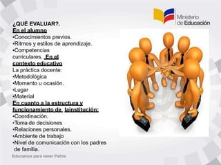 ¿QUÉ EVALUAR?.
En el alumno
•Conocimientos previos.
•Ritmos y estilos de aprendizaje.
•Competencias
curriculares. En el
contexto educativo
La práctica docente:
•Metodológica
•Momento u ocasión.
•Lugar
•Material
En cuanto a la estructura y
funcionamiento de lainstitución:
•Coordinación.
•Toma de decisiones
•Relaciones personales.
•Ambiente de trabajo
•Nivel de comunicación con los padres
de familia.
 
